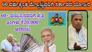 SCSS Yojana for Monthly ₹20000
