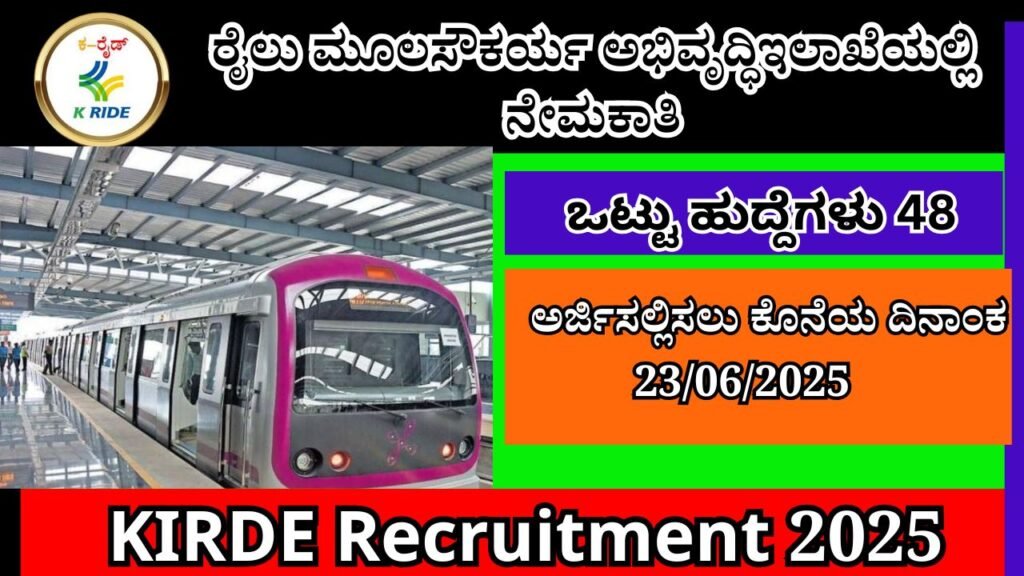 KIRDE Recruitment 2025 In Kannada
