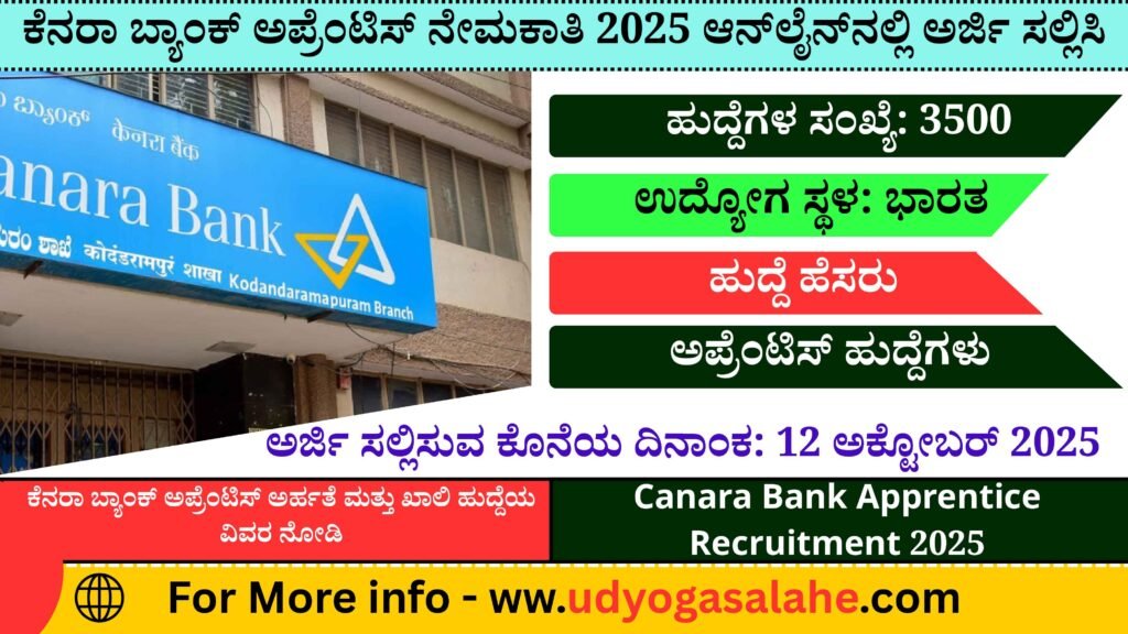 canara bank apprentice recruitment 2025