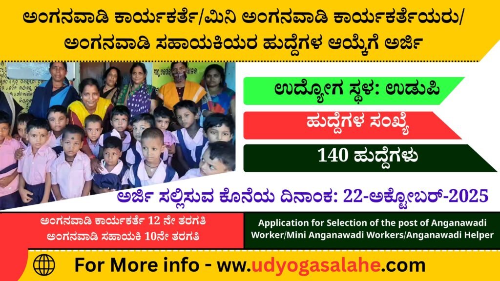 Application for Selection of the post of Anganawadi Worker/Mini Anganawadi Workers/Anganawadi Helper