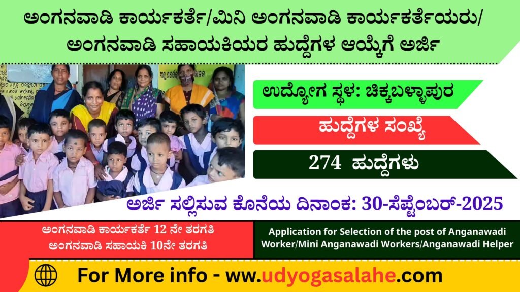 WCD Chikkaballapur Recruitment 2025