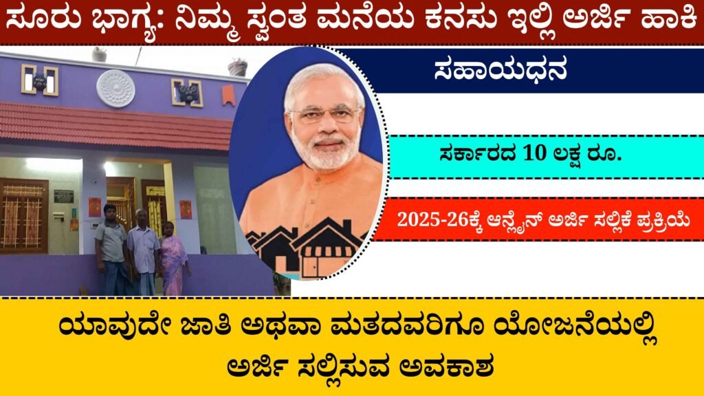 Pradhan Mantri Awas Yojana