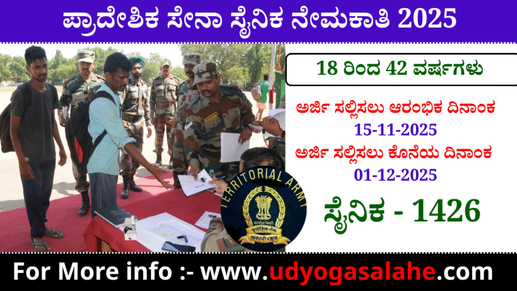 Territorial Army Recruitment 2025