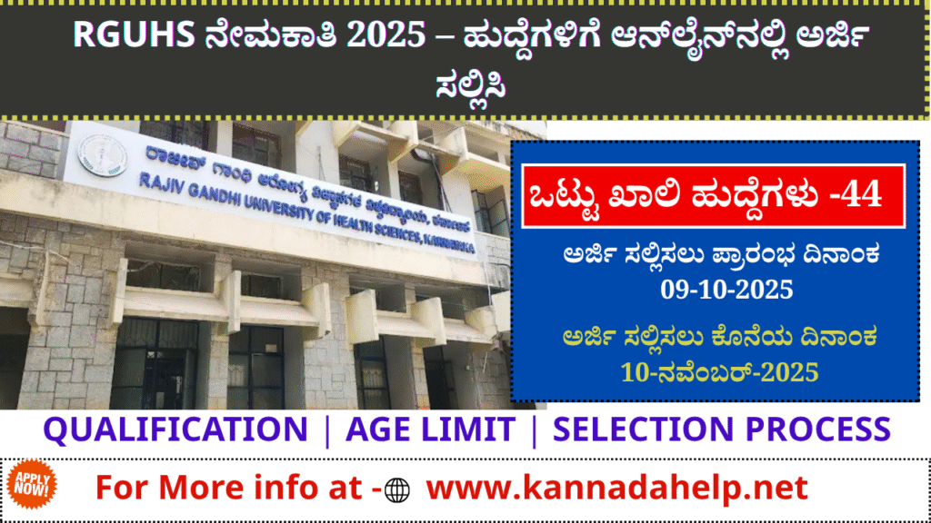 RGUHS Recruitment 2025
