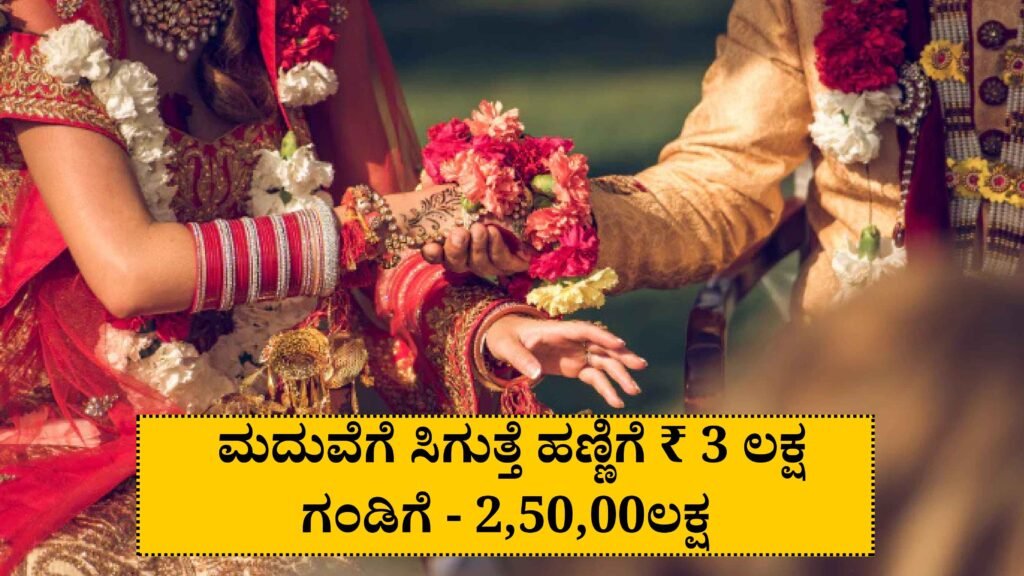₹3 Lakh for Inter-Caste Marriages